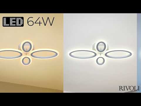 Превью видео