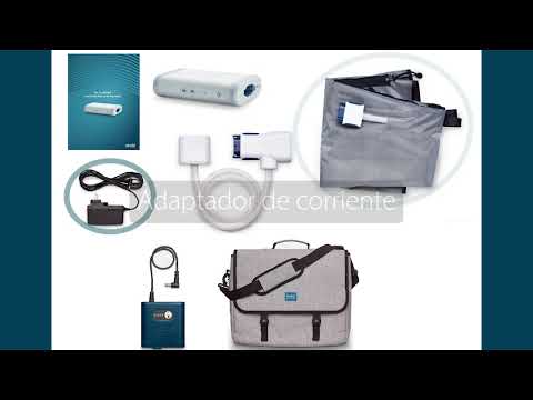 Nimbl Resumen del producto video modal