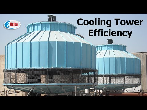 💧 Cooling Tower Efficiency Calculation ➕ ➖ ➗ ✖