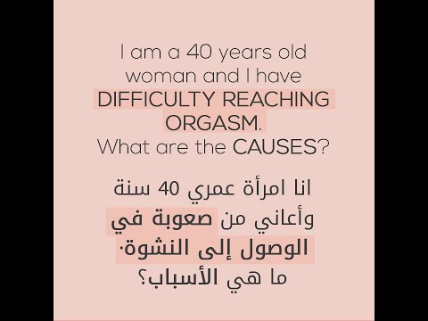 Female Sexual Dysfunction