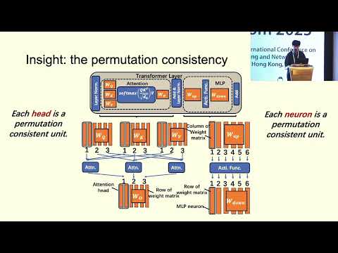 MobiCom'25 Popular – Elastic On-Device LLM Service