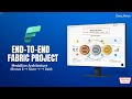 End To End Microsoft Fabric Project Medallion Architecture Bronze To Gold