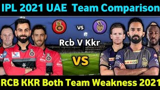 IPL 2021 UAE : KKR vs RCB Team Comparison || RCB vs KKR- Status, Highlights, Head to Head and More