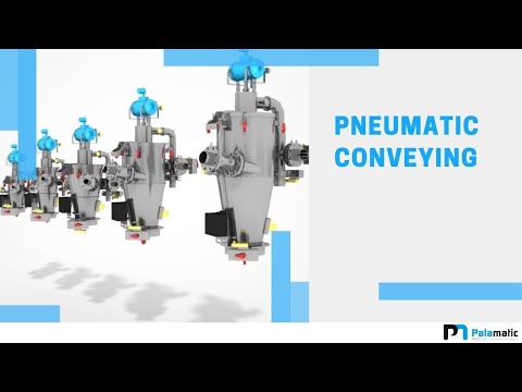 Range of vacuum pneumatic conveying systems - Powder pumps | Palamatic Process Inc.