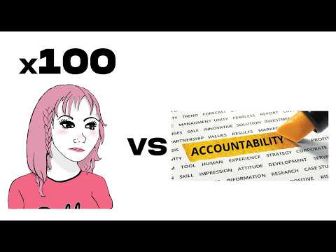 100 Women vs Accountability