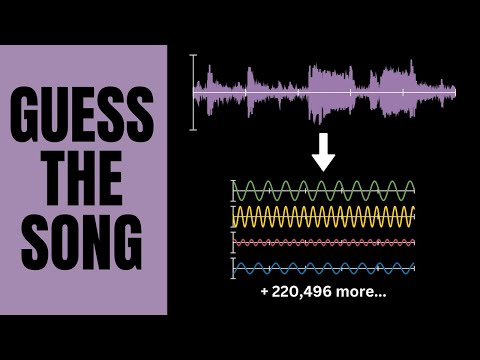Can you guess the song? Fourier Music Decomposition