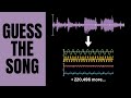 Can you guess the song? Fourier Music Decomposition