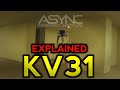 BACKROOMS KV31 PROJECT EXPLAINED Kane Pixels