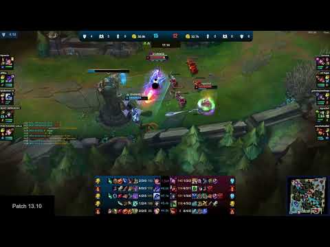 🔹[FSK] Got -VS- 🔸[GK] Satorius🔸[OLY] Zankiller - LoL Ranked Replay