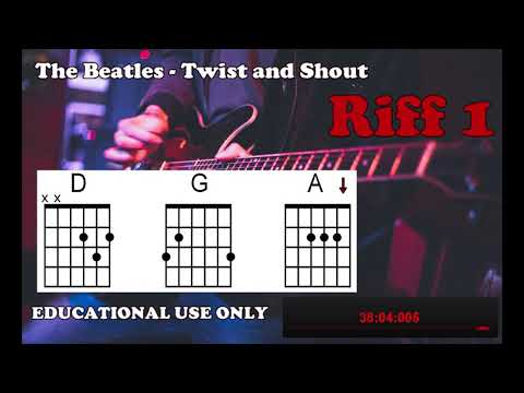 20210711 Bob Ukem Guitar Play Along Twist And Shout