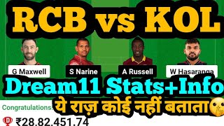 RCB vs KOL Dream11 Prediction|RCB vs KOL Dream11|RCB vs KKR Dream11 Prediction|