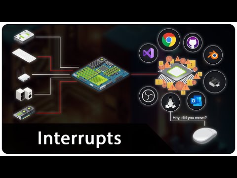 How Interrupts Work in Modern Computers