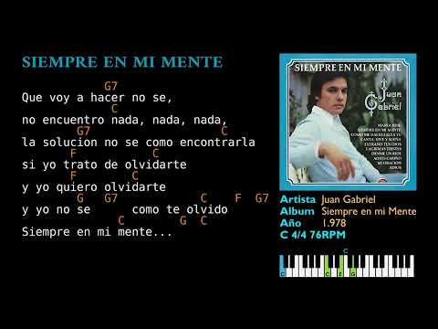 Siempre En Mi Mente - Yndio