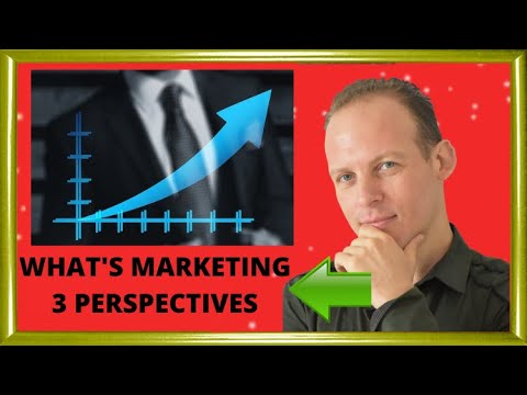 What is marketing