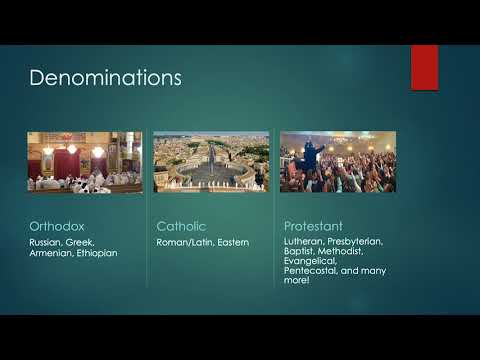 Introduction to Christianity