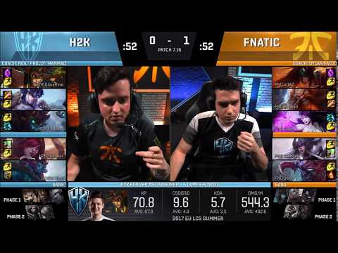 FNC vs H2K game 2 highlights | Regional Qualifier Day 3 | EU LCS Summer Split | Fnatic vs H2K
