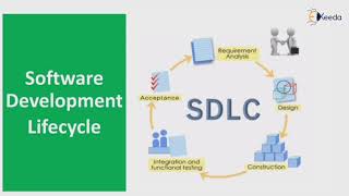 UML | Embedded Hardware | Embedded System & RTOS