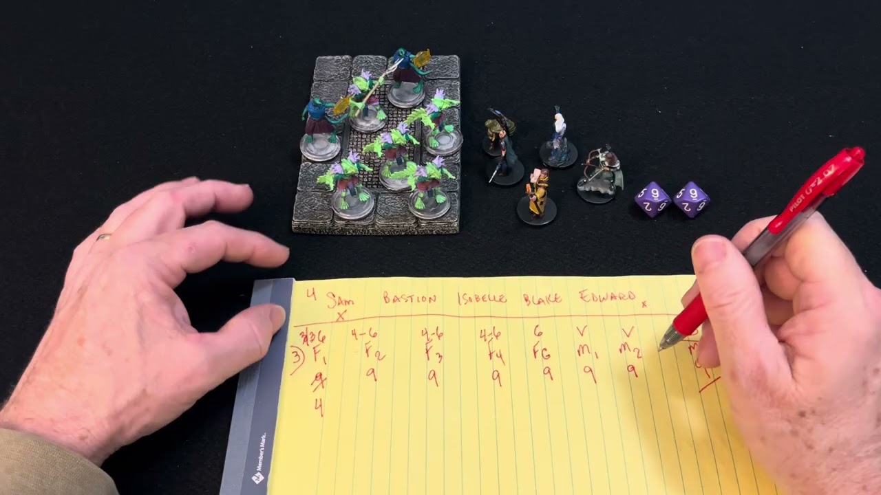 Creature/foe creation for the Enlightened system 