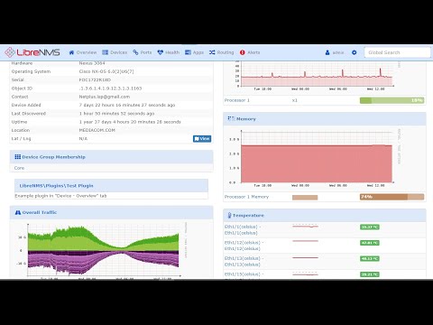 Implantação do LibreNMS com Docker – Eduardo Mozart