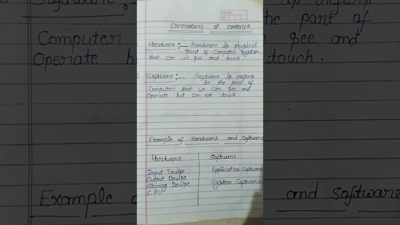 hardware and software example of Components of computer #####