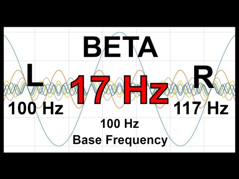 17 Hz Pure BINAURAL Beat 🛑 BETA Waves [100 Hz Base Frequency]