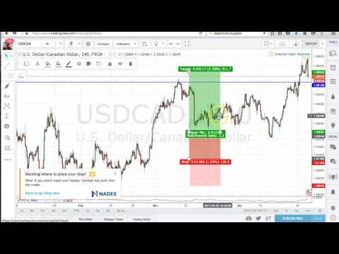 download lagu mp3 mp4 Forex Technical Analysis Software Free Download, download lagu Forex Technical Analysis Software Free Download gratis, unduh video klip Forex Technical Analysis Software Free Download