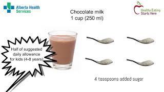 What about Sugar?