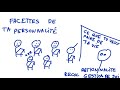 Comprends ta personnalité avec la métaphore de la classe - Psykonnaissance #26