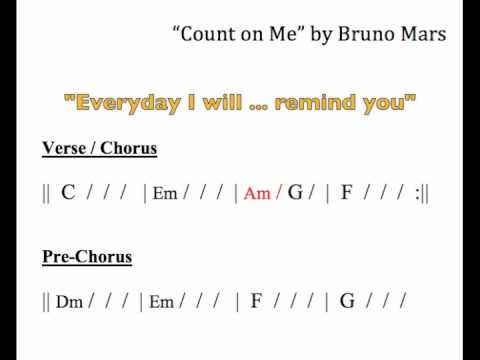 download lagu mp3 mp4 Move On Chords Bruno Mars, download lagu Move On Chords Bruno Mars gratis, unduh video klip Download Move On Chords Bruno Mars Mp3 dan Mp4 Youtube Gratis