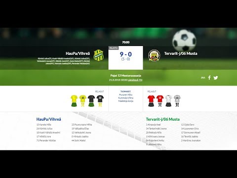 P12 MS Haupa06 vs Tervarit06 21.8.2018