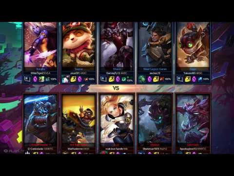 Longest, Most Defensive URF League of Legends game ever played