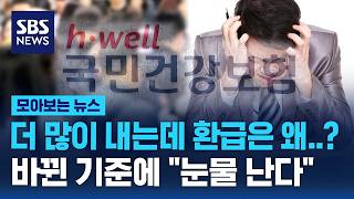 나는 얼마나 받나 봤더니..바뀐 기준에 "눈물 난다" / SBS / 모아보는 뉴스
