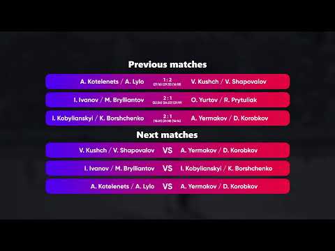 01:05 A. Kotelenets / A. Lylo - O. Yurtov / R. Prytuliak 01.01.2023 | Winners Beach Volleyball