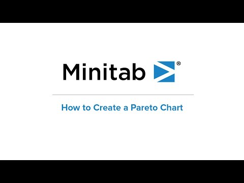 Phần mềm Minitab vẽ biểu đồ Pareto