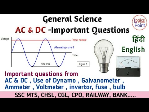AC and DC , Use of Dynamo , Galvanometer , Ammeter , Voltmeter , invertor, fuse , bulb | Hindi