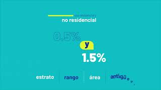 Impuesto de industria y comercio, predial y vehicular