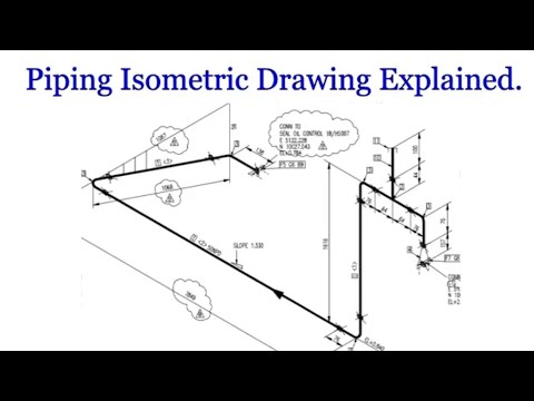 API 650 STORAGE TANK BANDING AND PEAKING SOULTIONS TUTORIAL