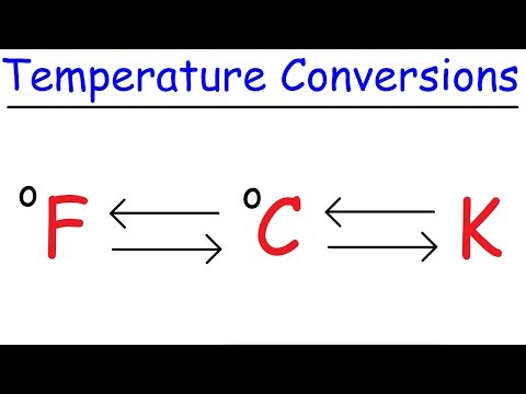 Temperature Conversions - Fahrenheit to Celsius to Kelvin Video