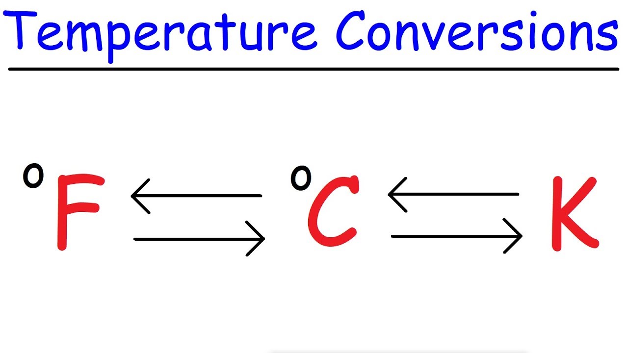 Temperature Conversions - Fahrenheit to Celsius to Kelvin