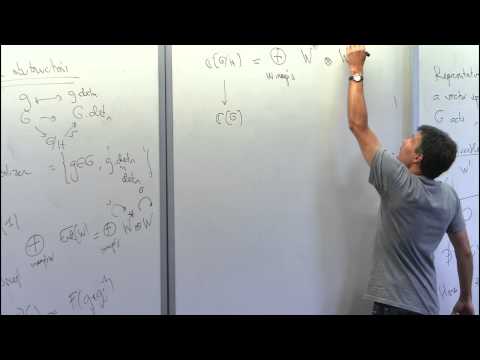 Introduction to Geometric Complexity Theory II