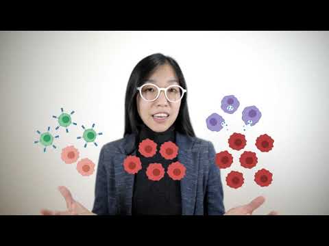 HoneyBADGER links transcriptional and genetic intratumoral heterogeneity w/ single cell RNA-seq data