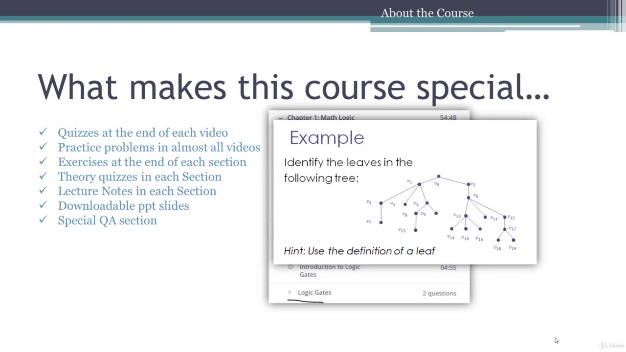 Discrete Mathematics: Beginner's Complete, Math Crash Course - learn Discrete Math