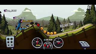 Hill Climb Racing 2: Ballmer’s Peak in 28.322 seconds