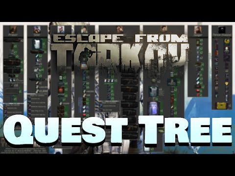 Escape From Tarkov - Quest Tree