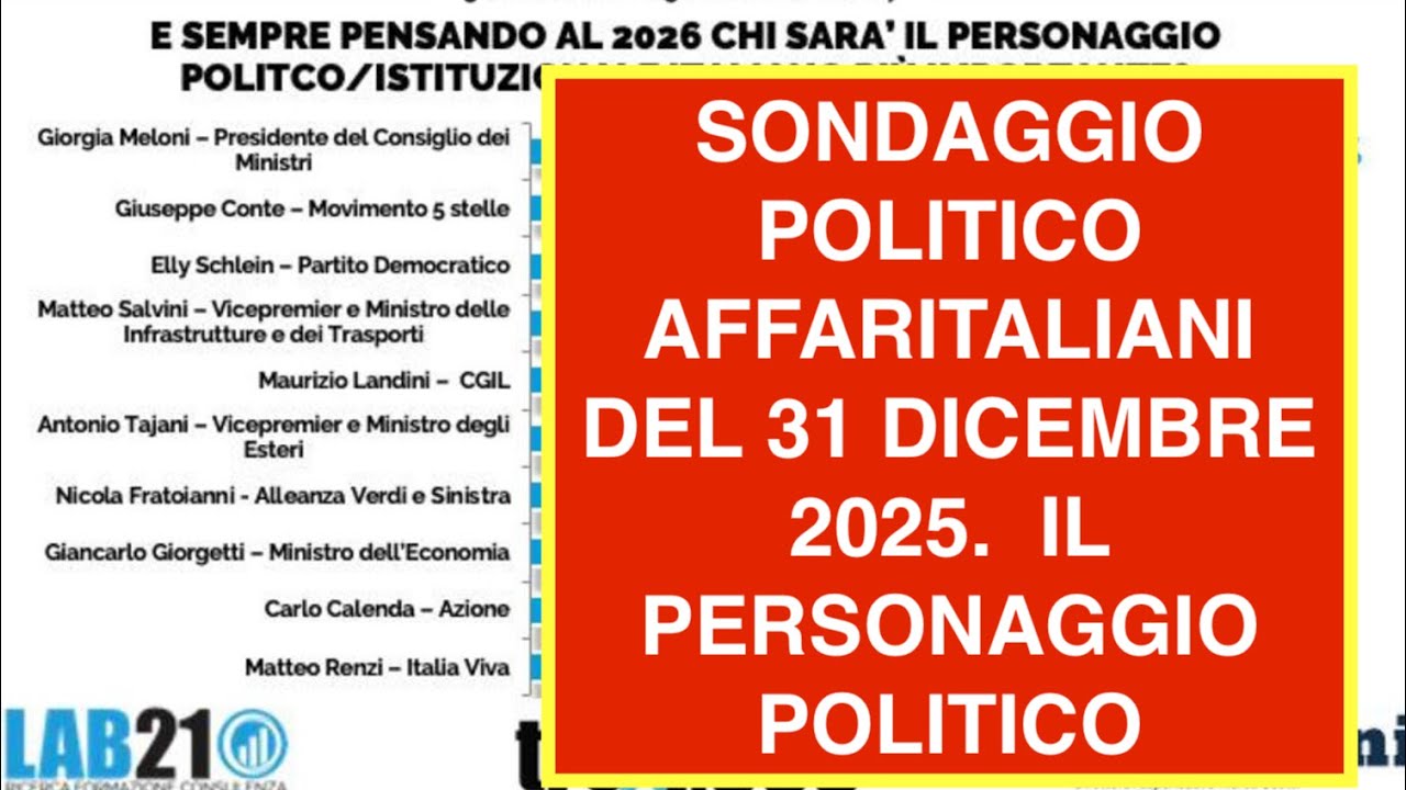 SONDAGGIO POLITICO AFFARITALIANI DEL 31 DICEMBRE 2025.  IL PERSONAGGIO POLITICO