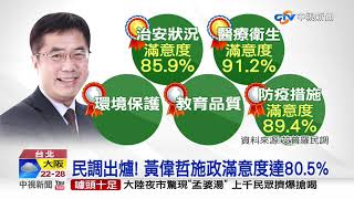 [問卦] 台灣警察學校會學習哪些警察技能？