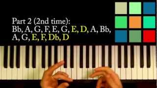 How To Play "Bella Reborn" Piano Tutorial (Carter Burwell)
