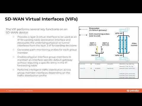 05.24.2022 - SD-WAN Demystified - Session 2