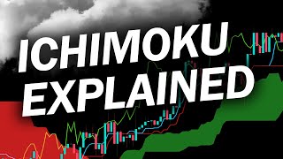 Best Ichimoku Cloud Strategy for Day Trading Forex & Stocks (Explained) thumbnail