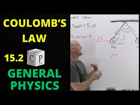 15.2 Coulomb's Law | General Physics